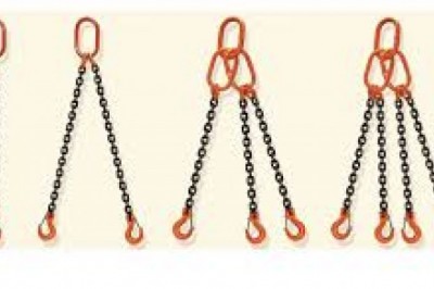 Best Supplier Of Wire Ropes in Delhi