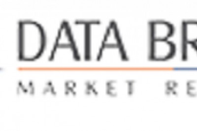 Inoculants Market | What Factors are Affecting Growth and Demand of Industry | Trends and Forecast to 2027