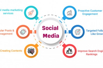 Best Enterprise SEO Company In Hyderabad