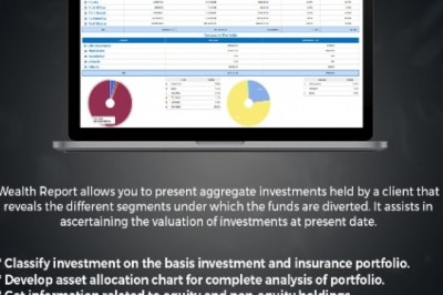 Why Mutual Fund Software provides several reports?