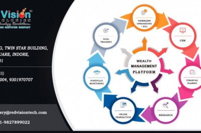 How Mutual fund software predicts future results?