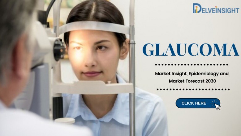 What is Glaucoma?