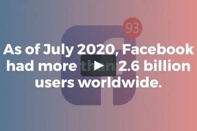 Facebook Marketing - Top Benefits