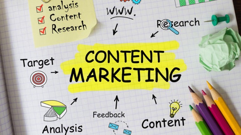 Importance of effective content in a web- design