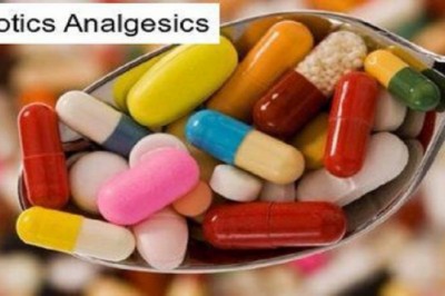 Narcotics Analgesics Market Size, Trends, Shares, Insights and Forecast – 2018-2026