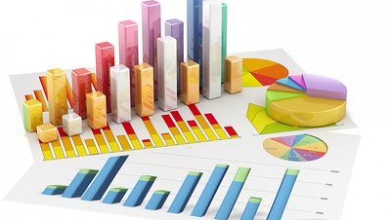 Craft Beer Market Informative Data: Trends, Challenges And Drivers
