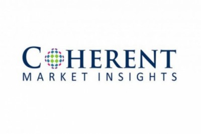 Medical Air Sterilizer Market Size Share Trends Forecast Opportunity 2026