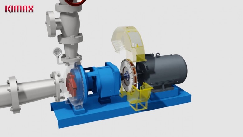 Permanent Magnetic coupling working principle