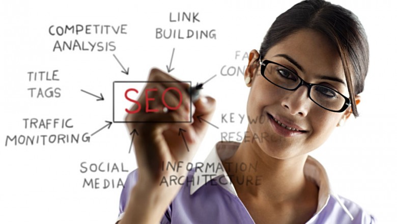 SEO for your business growth