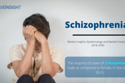 What is Schizophrenia?