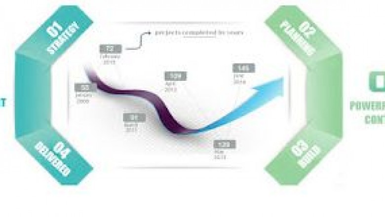 Data Entry Services for Online Business