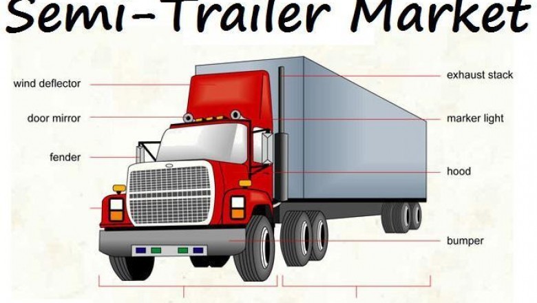 GlobalSemitrailer market - growth, trends, covid-19 impact, and forecasts (2021 -2026).