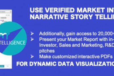 VMR Intelligence - Explore the world of dynamic insights , SWOT analysis for the major market players