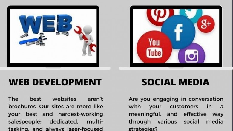 Web Design Huntsville - eSYNCS Advertising Agency