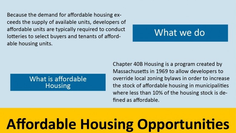 Get the Best 40B Apartments | 40B Compliance Consultants