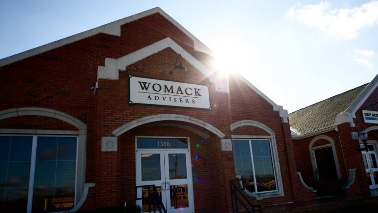 Womack Investment Advisers, Inc.