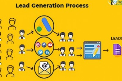 How to generate leads for a small business?