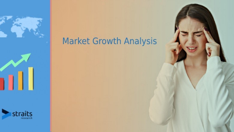 Latest Outlook On Pain Management Therapeutics Market 2021 | Increasing Prevalence of Cancer Across the Globe is Increasing Demand for Cancer Pain Management