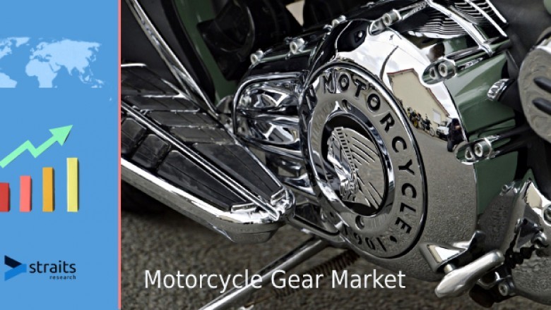 Motorcycle Gear Market Size, Competitive Strategic Insights, Business Trends, Swot Analysis Forecasts By 2029 | Top Key Vendors-Alpinestars S.p.A (Italy), Arai Helmet, Inc. (U.S.), Belstaff Group SA (Switzerland)