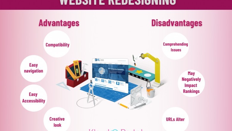 Online advertising | kloudportal
