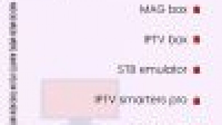 Adult I P T V subscription