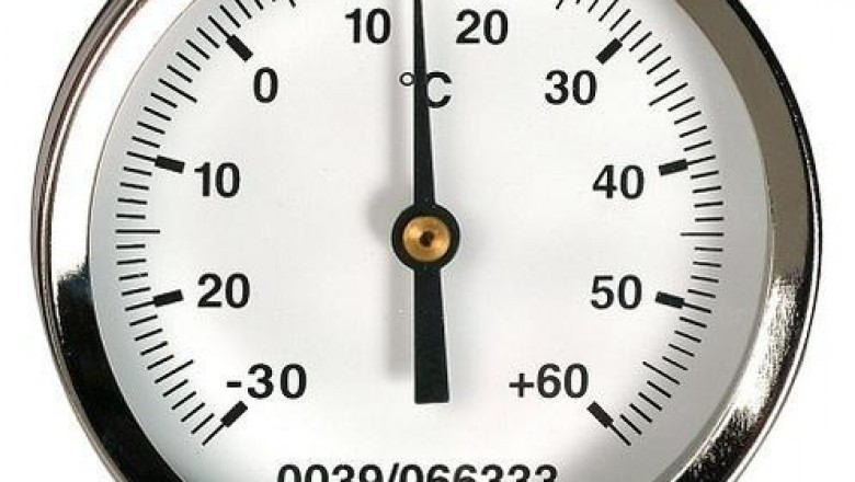 Dial Thermometers Employ a Metal Stick on a Flat Scale to Measure Temperature Readings
