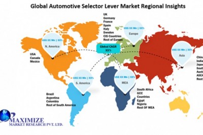 Global Automotive Selector Lever Market