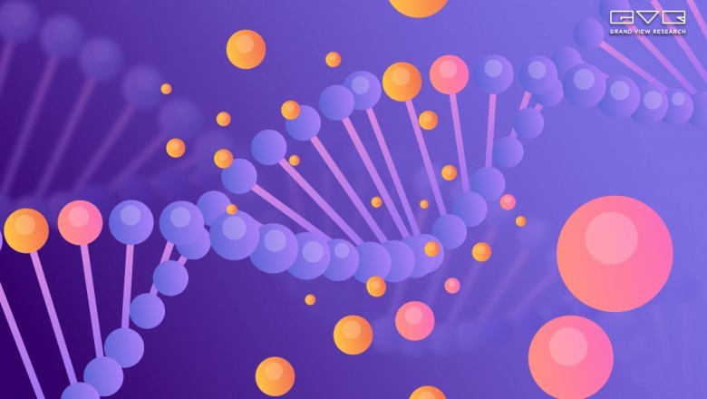 Next Generation Sequencing Market is Projected to Register 14.4% CAGR till 2028