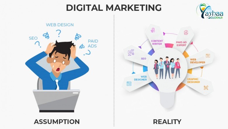 Digital Marketing: Assumptions vs Fact/reality