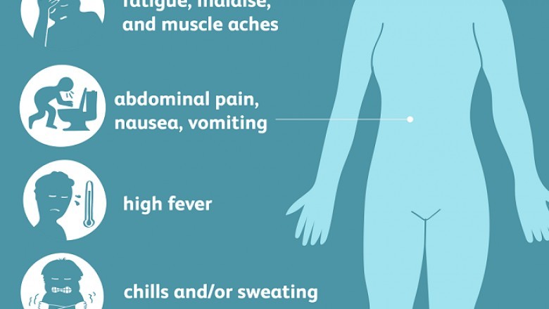 Q-Fever Treatment Market is Grabbing New opportunities by International Key Players (EpiVax, GSK, Sanofi, Pfizer, Merck, Sun Pharma) | Forecast to 2028
