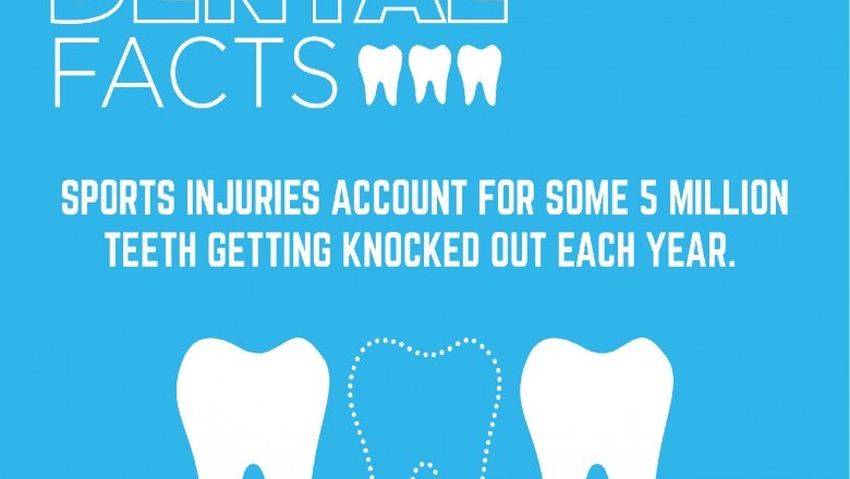 Dental Facts | Emergency Dentist 24/7