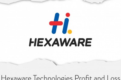 Fino Paytech Profit and Loss