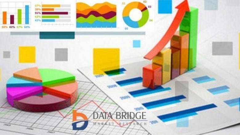 Automotive Battery Management System Market Outlook, Size, Status, and Forecast to 2027