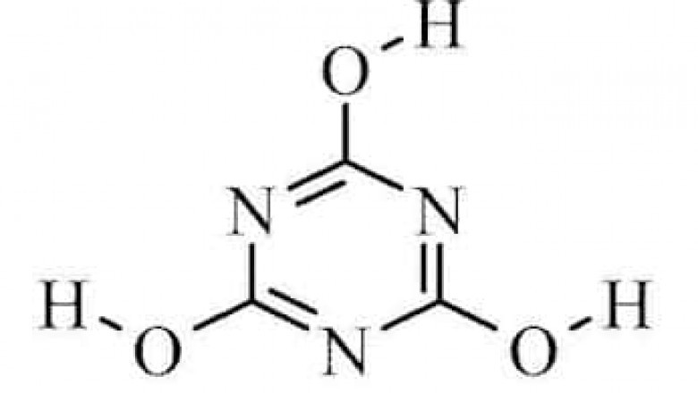 Global Cyanuric Acid Market Size, Manufacturers 2021-2027