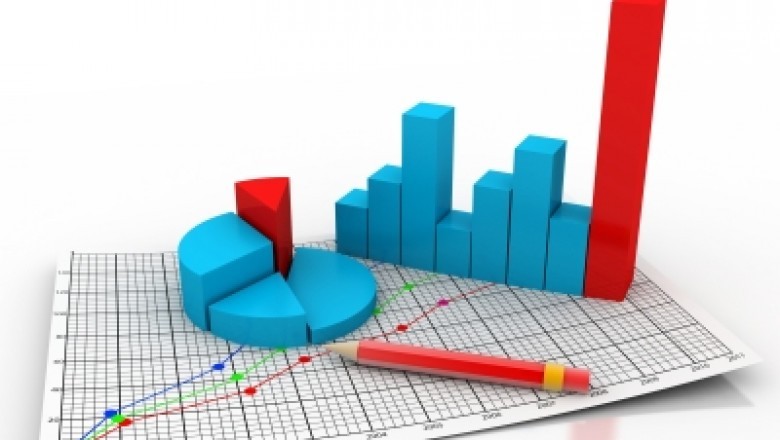 Infant and Mother Nutrition Market Revenue, Demands, Covid-19 Impact and Forecasts to 2028