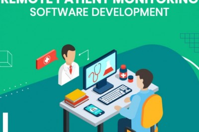 Remote Patient Monitoring Software Development in United Arab of Emirates