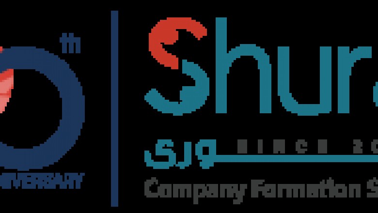 Business Setup in IFZA Free Zone