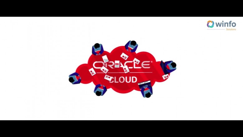 Best Cloud Automated Testing  Tool | WATS