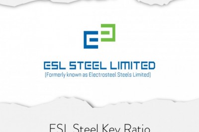 ESL Steel Limited Profit After Tax Growth
