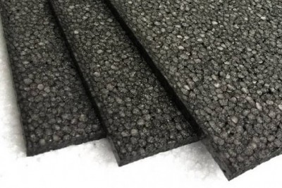 Expanded Polypropylene (EPP) Foam Market: Know about Impact of Covid-19 by Top Companies like – JSP, BASF, DS Smith, Sonoco