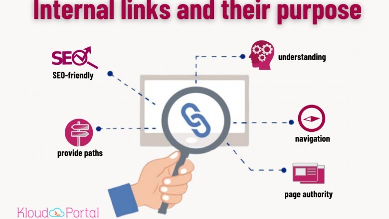 Facebook Advertising | social Media marketing