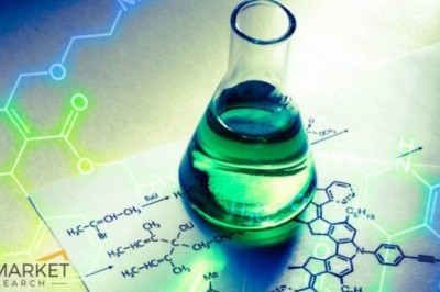 Global IaaS in Chemical Market Size, Status and Forecast 2021-2027