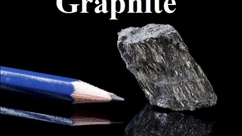 Graphite Market Trending Technologies, Remarkable Developments and Key Players like Northern Graphite, SGL Carbon, HEG | Foreseen Till 2028