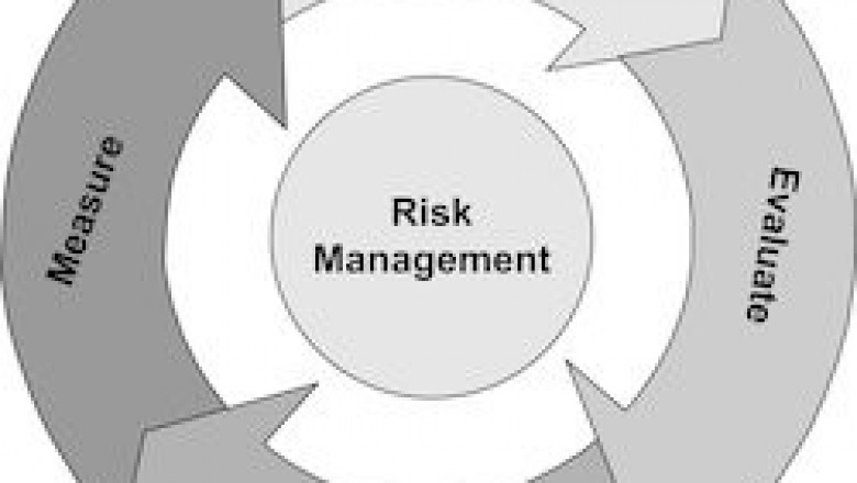 How Business Assurance Is A Framework That Brings Together Classic and Emerging Risk and Assurance Disciplines