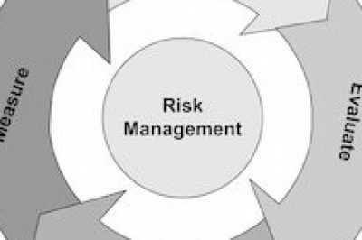How Business Assurance Is A Framework That Brings Together Classic and Emerging Risk and Assurance Disciplines