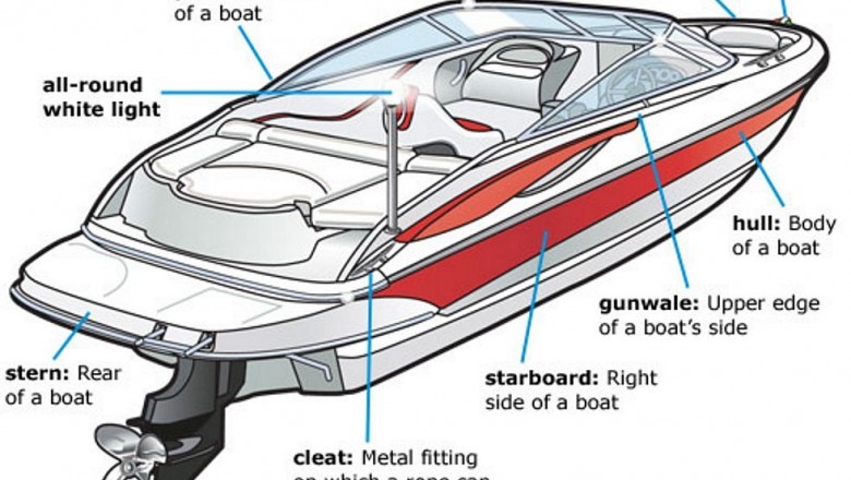 Top 100 Boat Accessories & Parts in Mackay