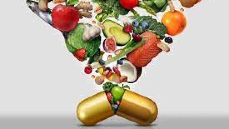 Vitamin Ingredients Market Developing Trade With SWOT And Forecast 2025