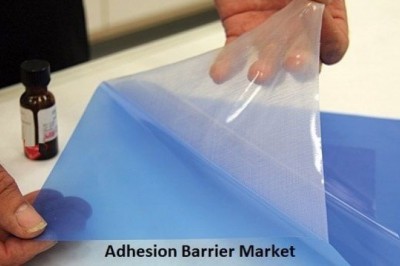 Adhesion Barriers Market research by dbmr forecast to 2027