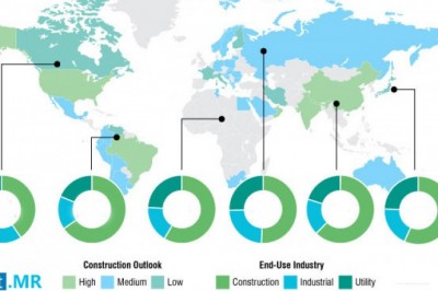 Automotive And Construction Industries Are Likely To Influence Demand Of Grinding Discs Market