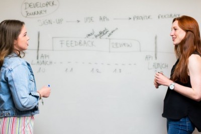 Next Generation Immune Checkpoint Inhibitors and Stimulators Market, 2020-2030 by Roots Analysis